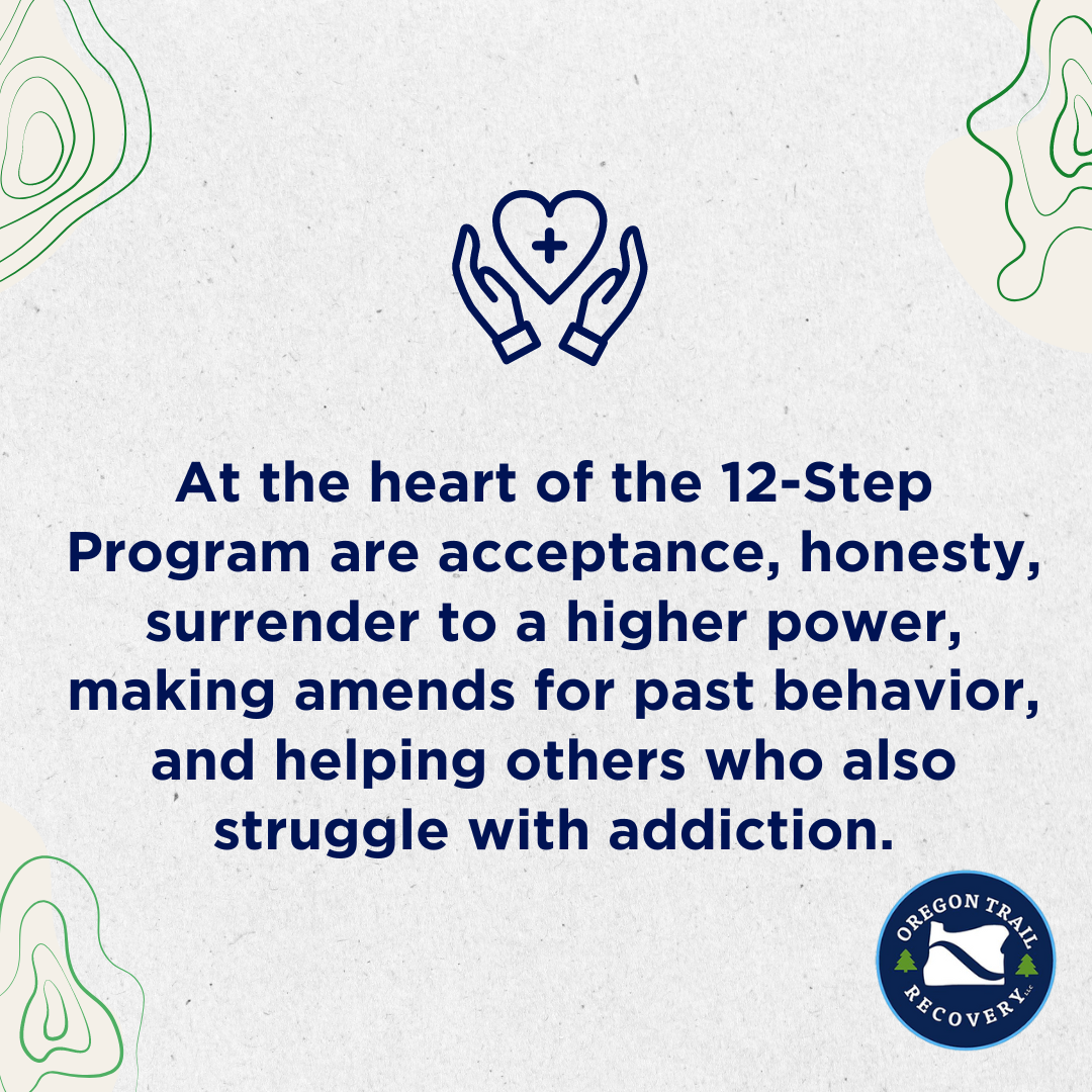 12 steps to recovery