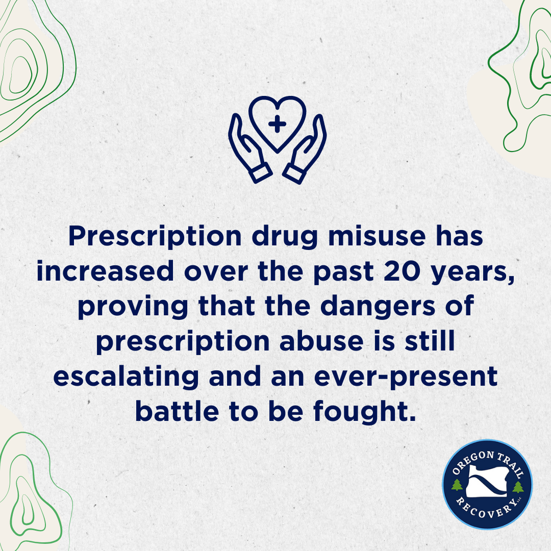 Why is prescription drug abuse on the rise?