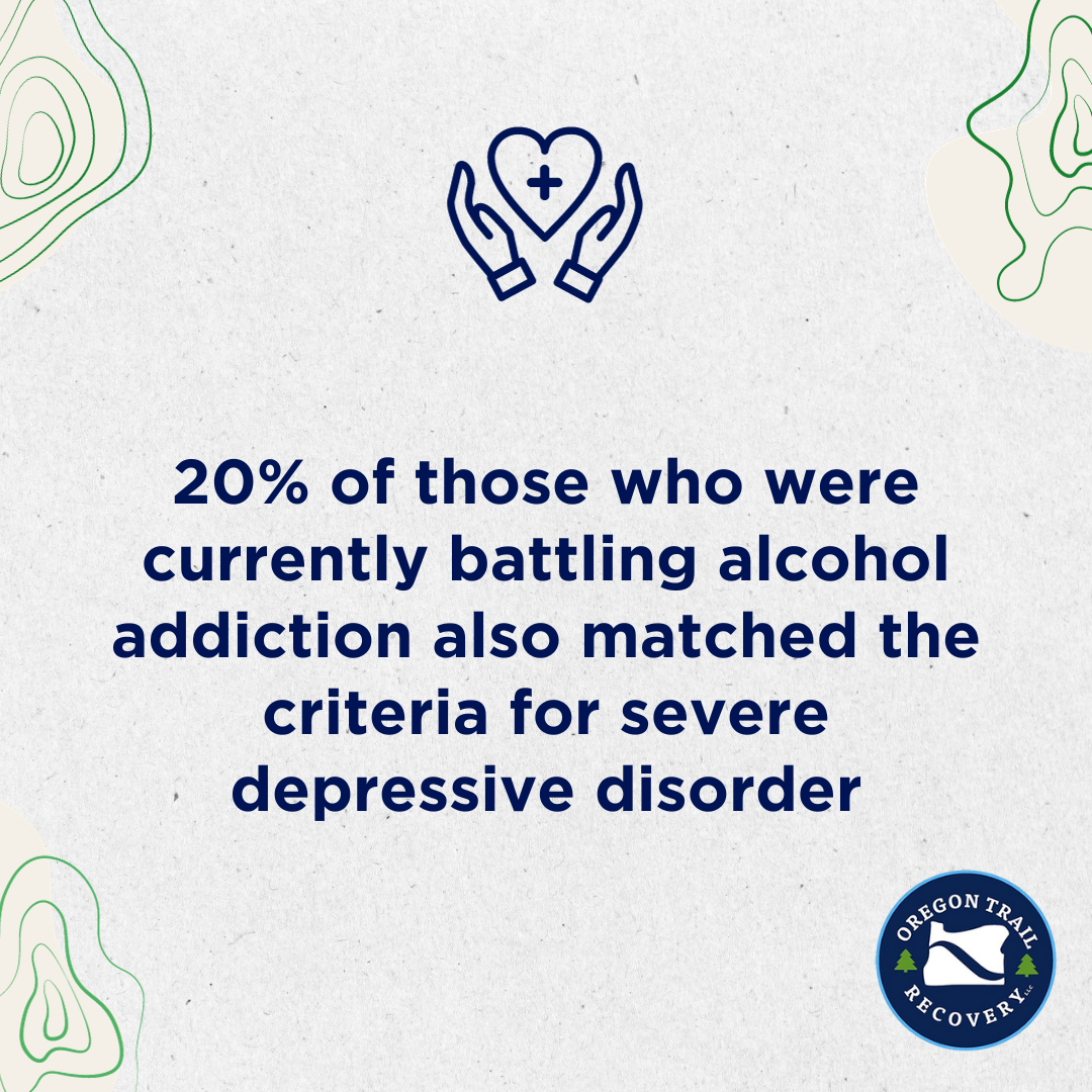 co-occurring disorders