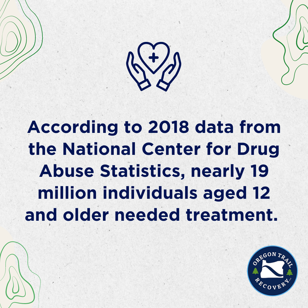 treatment accessibility