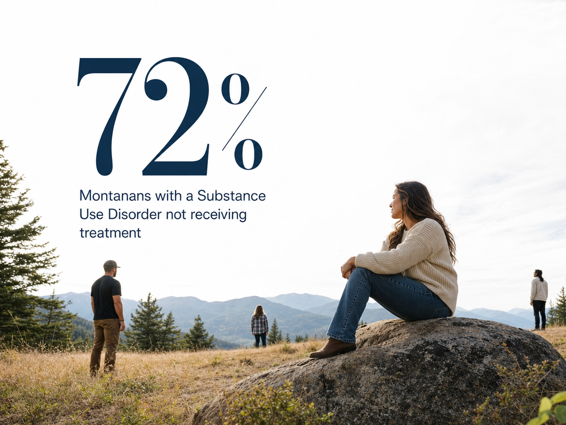Infographic showing Montanans with a Substance Use Disorder not receiving treatment