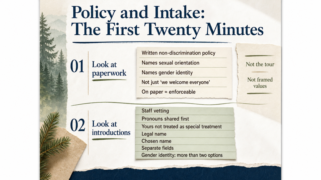 Visualize the article's explicit vetting checklist for identifying a genuinely LGBTQ-affirming rehab, which is a list-based framework directly stated in this section