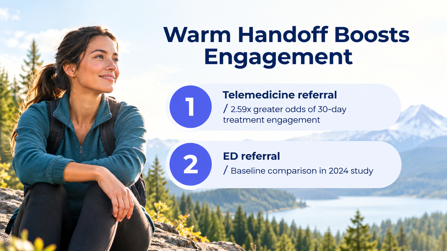 Infographic showing telemedicine warm handoff yields 2.59x higher addiction treatment referral engagement.