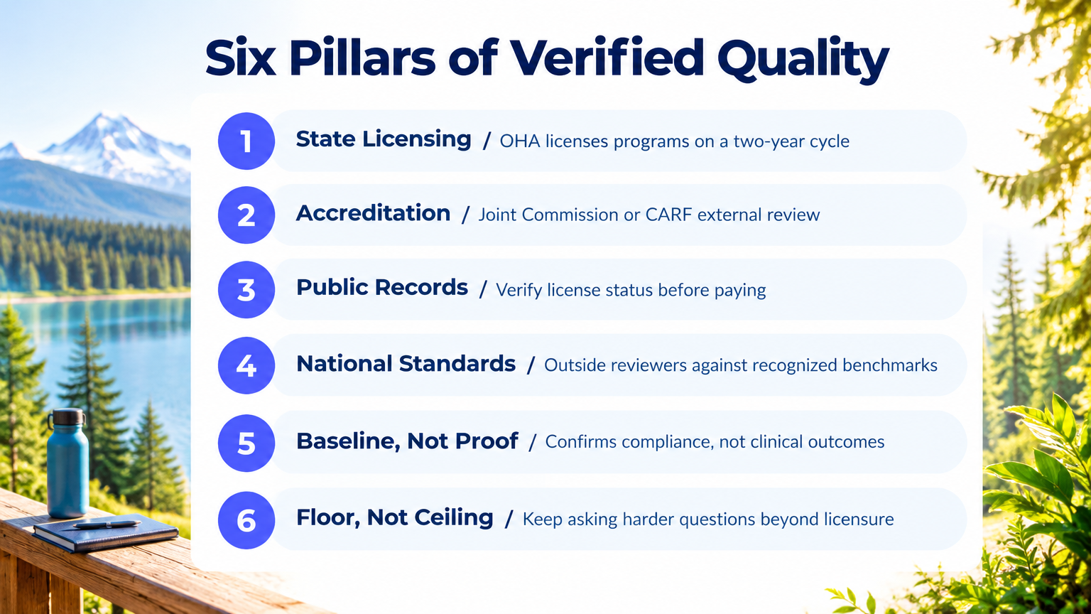 Six pillars infographic for verifying licensing and accreditation at high end drug treatment programs