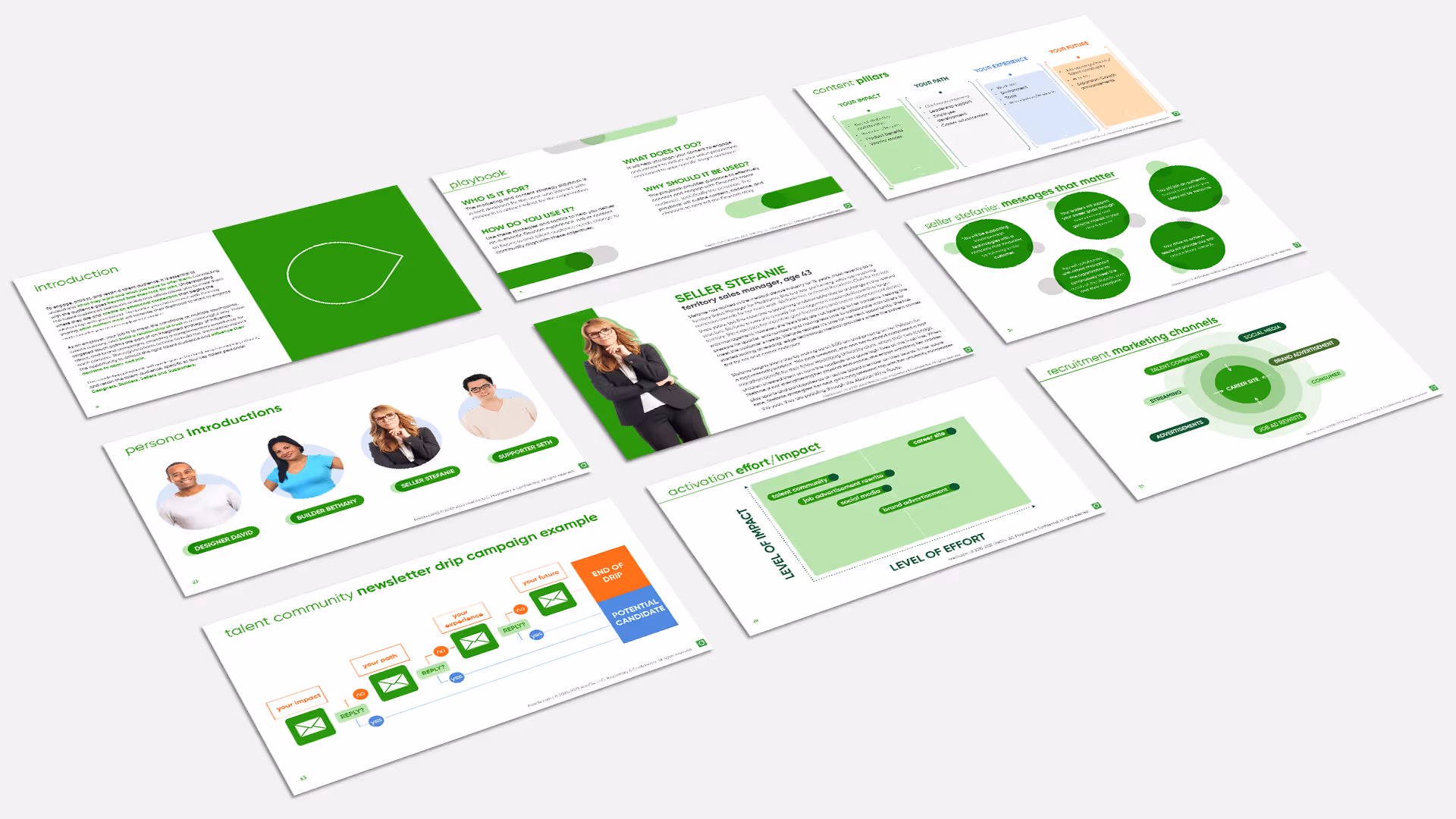 Nine presentation slides shown in an angled layout featuring green and orange accents, charts, personas with photos, and marketing concepts.