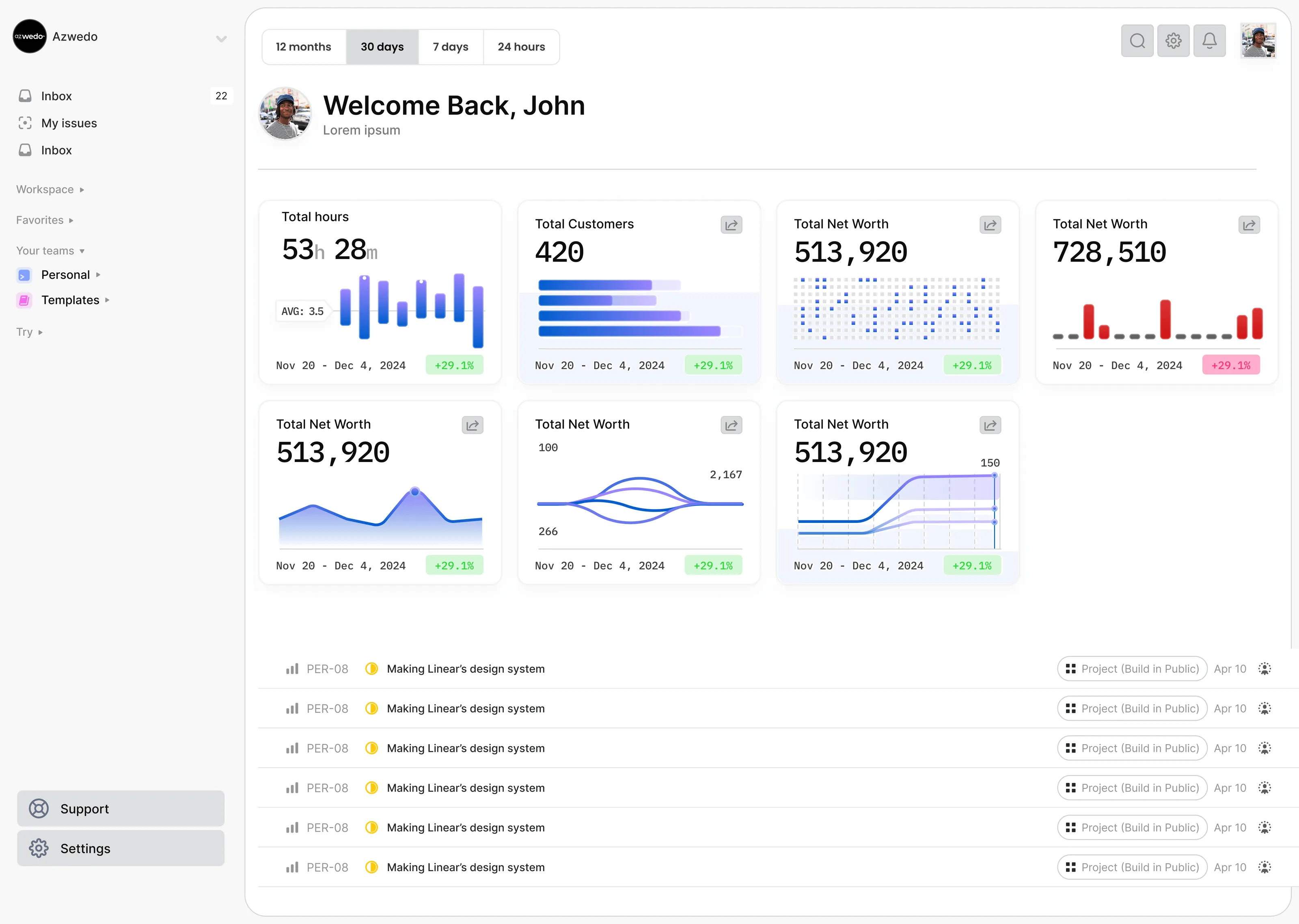Saas Webflow Template - Bursa - Designed by Azwedo.com and Wedoflow.com