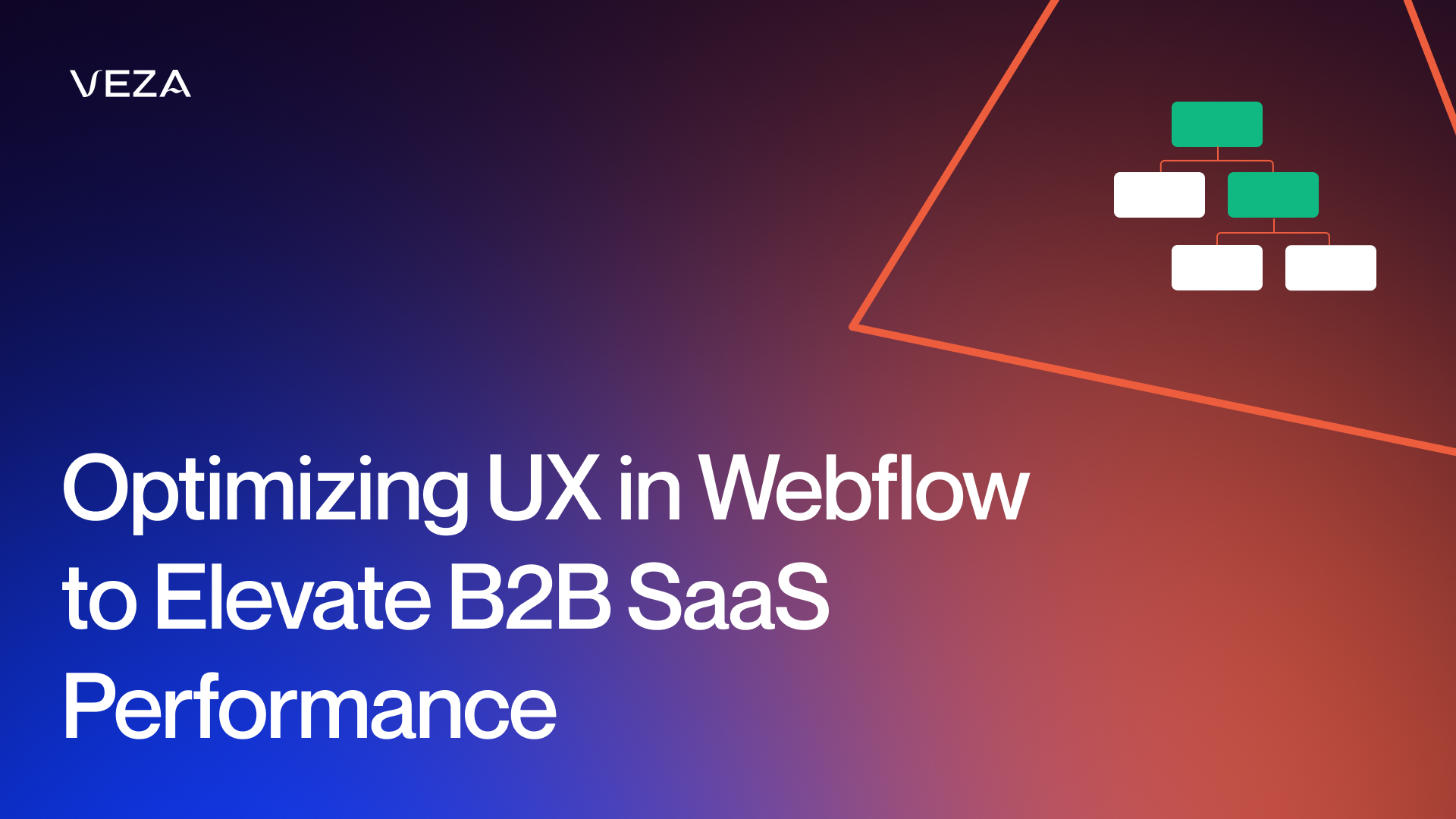 Optimizing UX in Webflow to Elevate B2B SaaS Performance