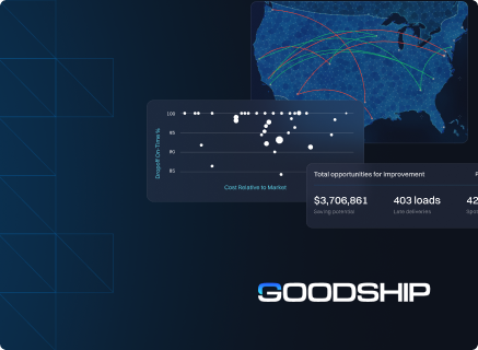Goodship.io website displayed in a Macbook mockup