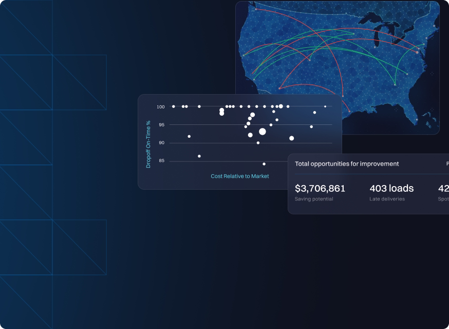 GoodShip Case Study: From Single Page to Growth Engine