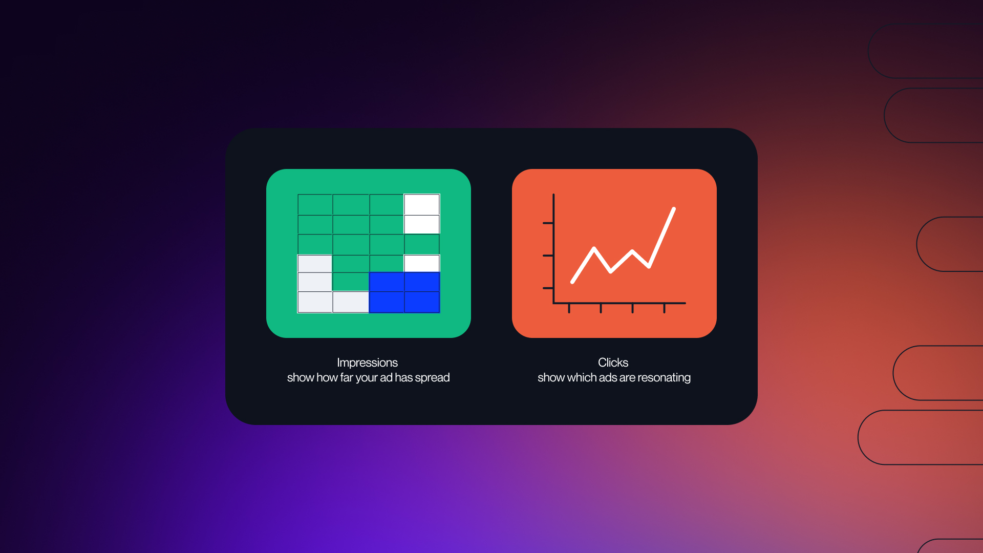 Why Track Impressions and Clicks?