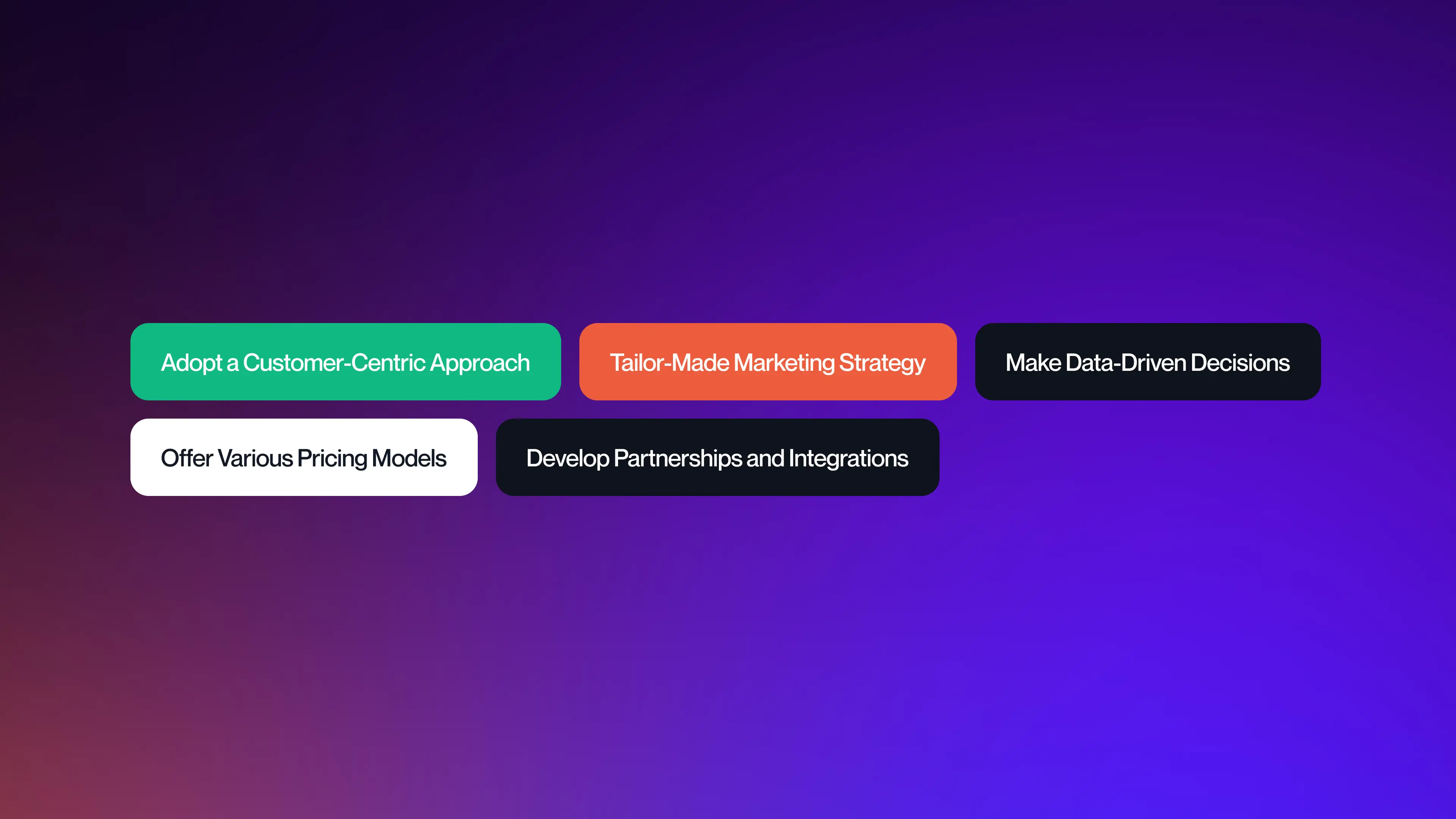 5 Strategies for SaaS Growth 