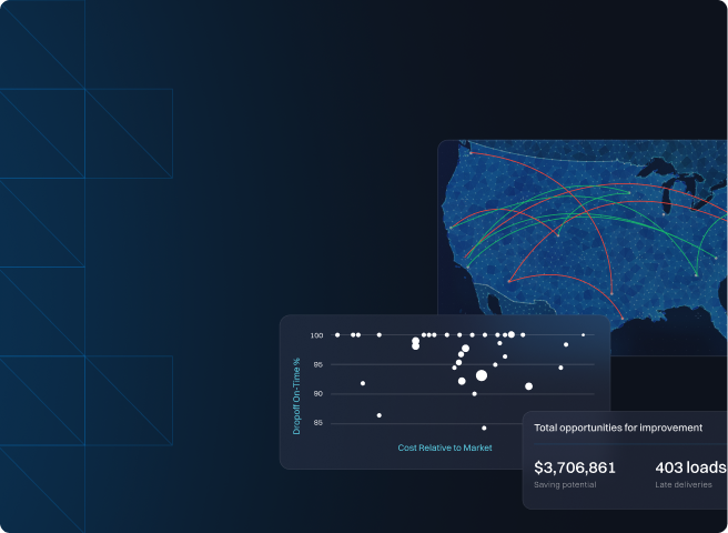 Goodship.io website displayed in a Macbook mockup
