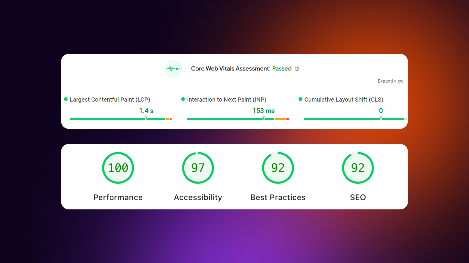 A visual representation of a 100/100 Google PageSpeed Insights score for a mobile website, showing green performance circles and a load time of under 2 seconds.