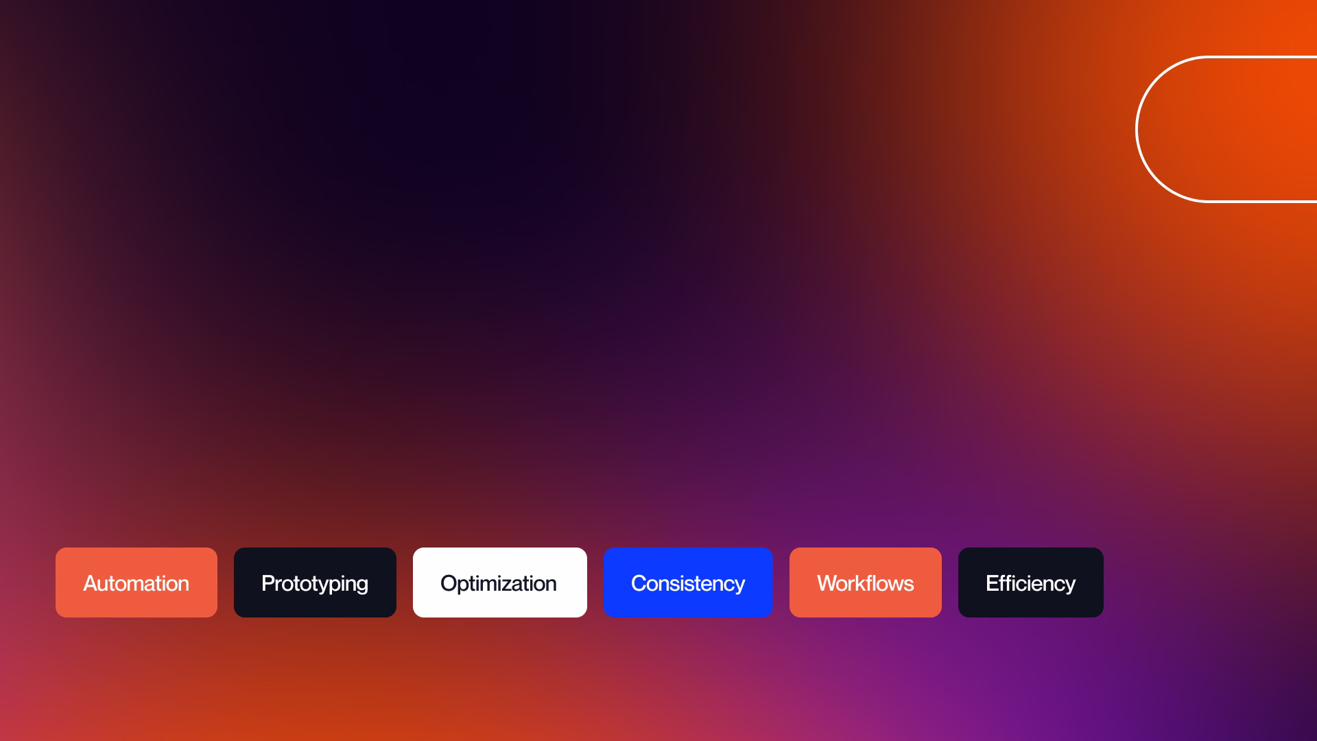 Simple graphic showing key automation and productivity features for AI website builders.