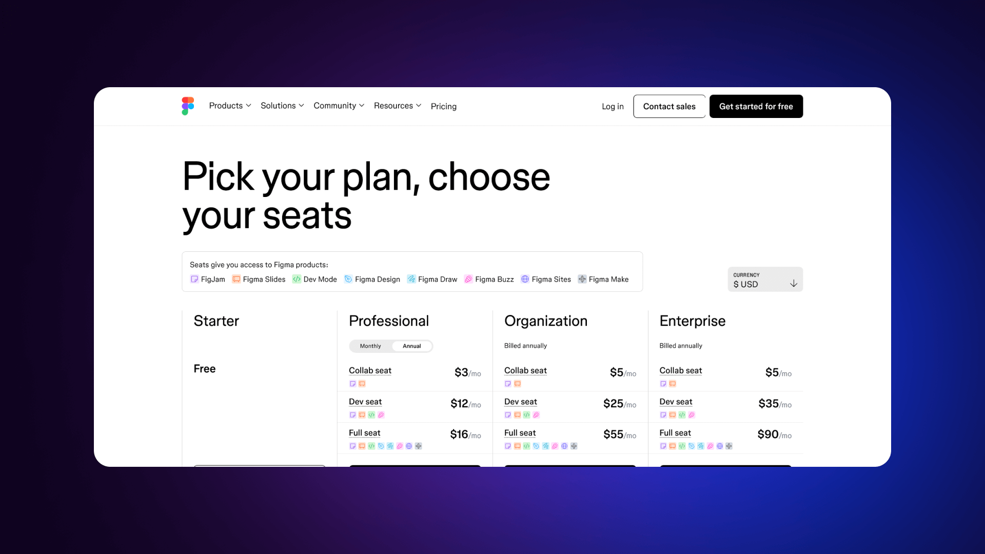 Figma pricing page breakdown highlighting the per-editor model and clear visual hierarchy between Starter, Professional, and Enterprise tiers.