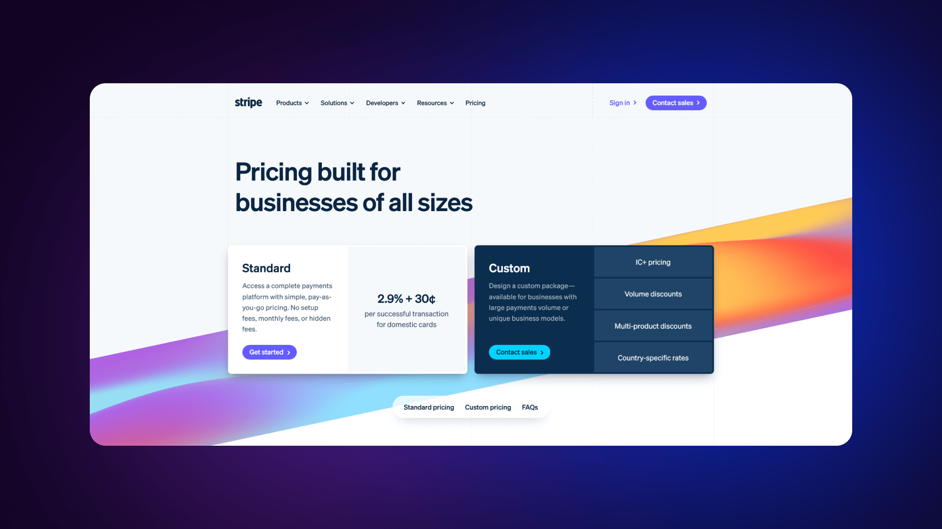 Stripe’s transparent pay-as-you-go pricing model graphic showing transaction percentages and enterprise volume discount options.