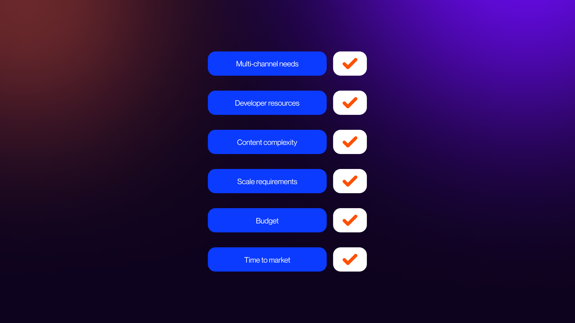 Key criteria for evaluating the best headless CMS platforms for B2B.