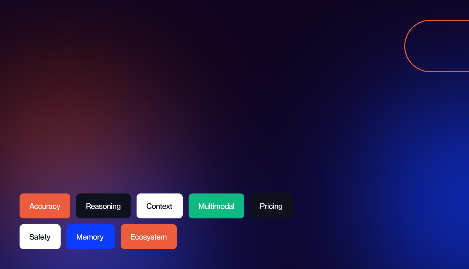 Some of the key criteria for defining the best AI chatbot in 2026.