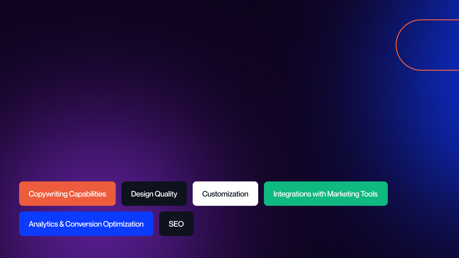  Core features of AI landing page generators including copywriting, design quality, customization, integrations, analytics, and SEO