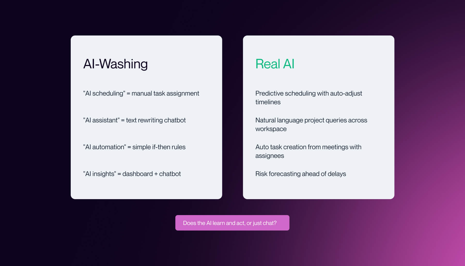 Side by side comparison of real AI features versus AI washing in project management software
