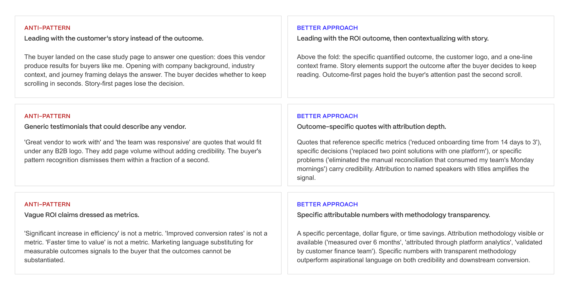 The Case Study Page Anti-Patterns