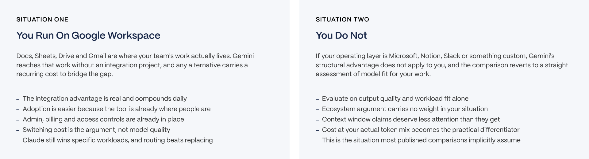 Claude vs Gemini comparison showing how the decision changes for organisations that run on Google Workspace and those that do not