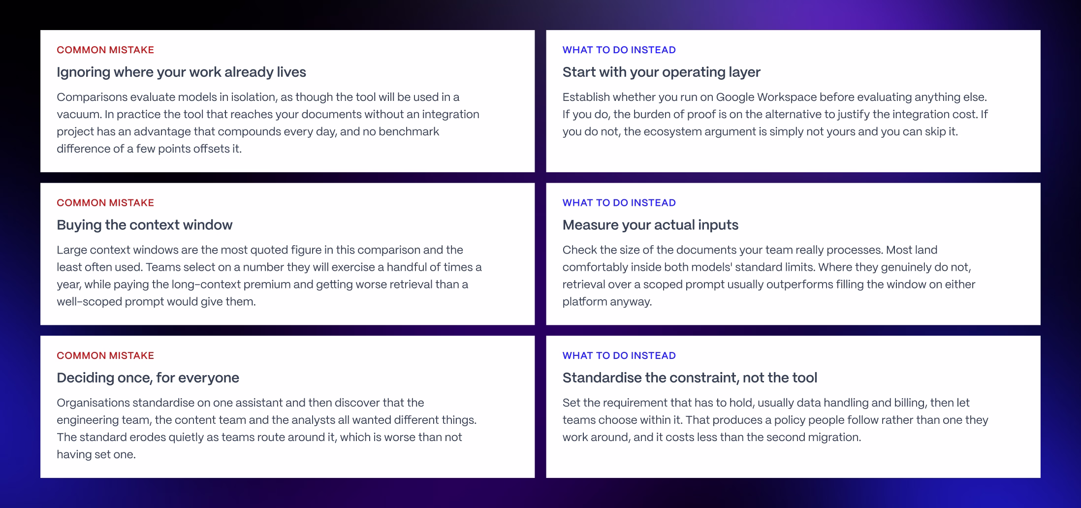 Common mistakes when choosing between Claude and Gemini, including ignoring the existing ecosystem, overvaluing context windows, and standardising one tool for every team