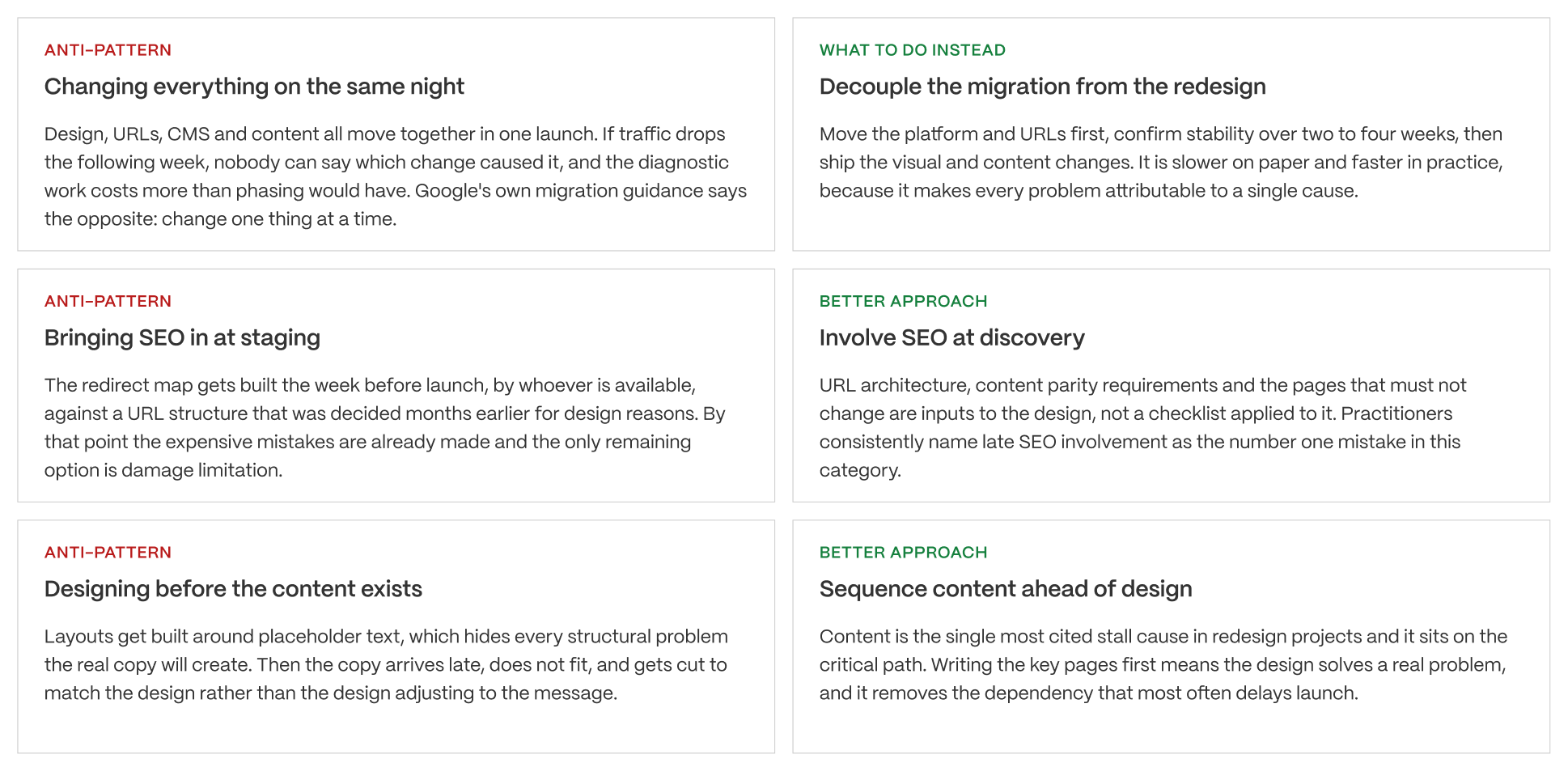 Three-row comparison of common B2B SaaS website redesign anti-patterns and better approaches