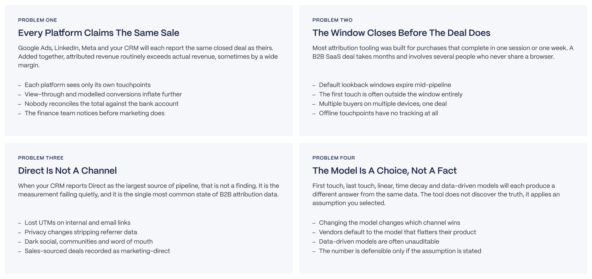 Four common B2B marketing attribution problems: duplicated revenue, short attribution windows, direct traffic misclassification, and model assumptions