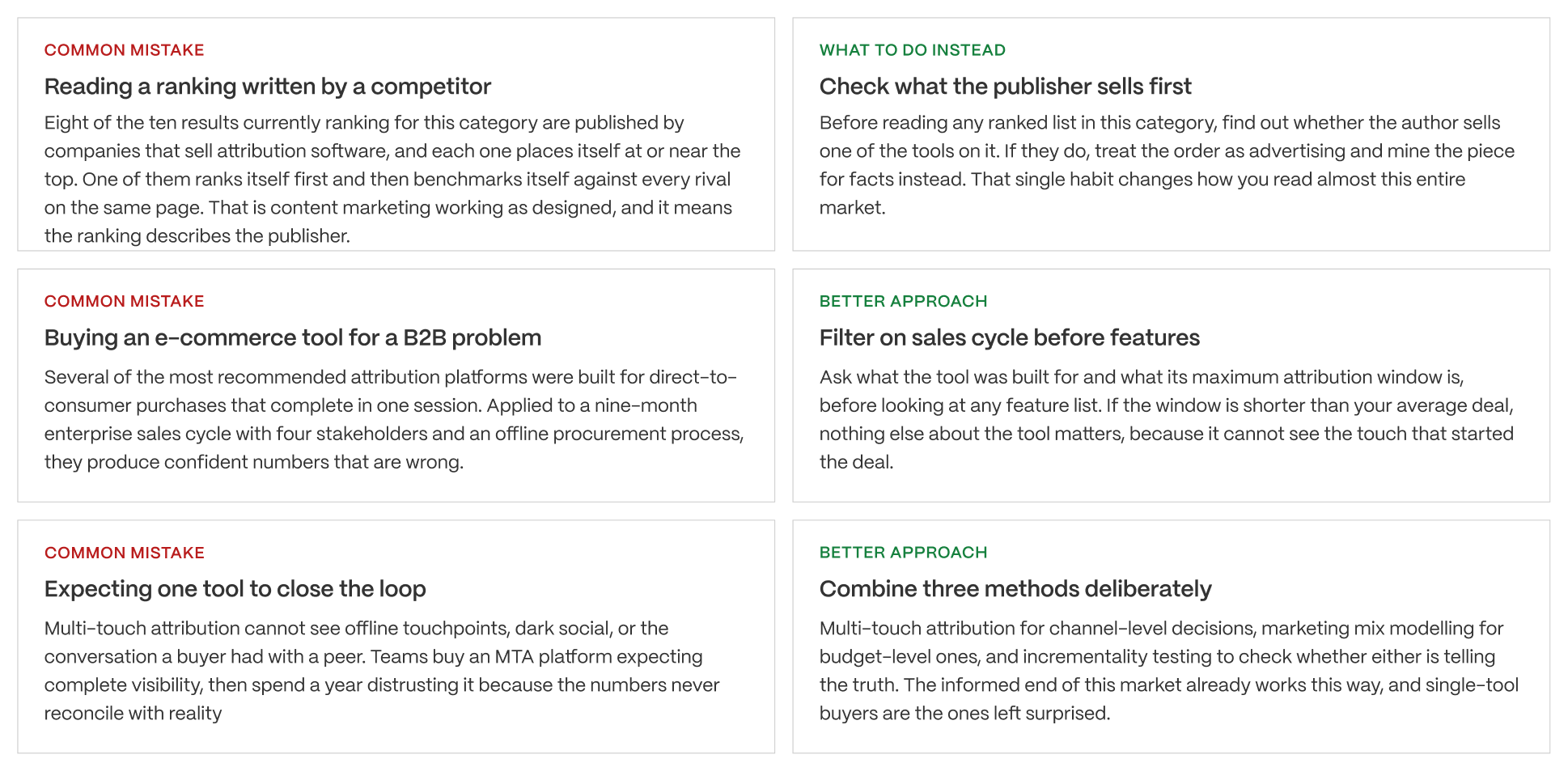 Three common marketing attribution mistakes and practical alternatives for B2B SaaS teams, including e-commerce tools, vendor rankings, and single-tool attribution
