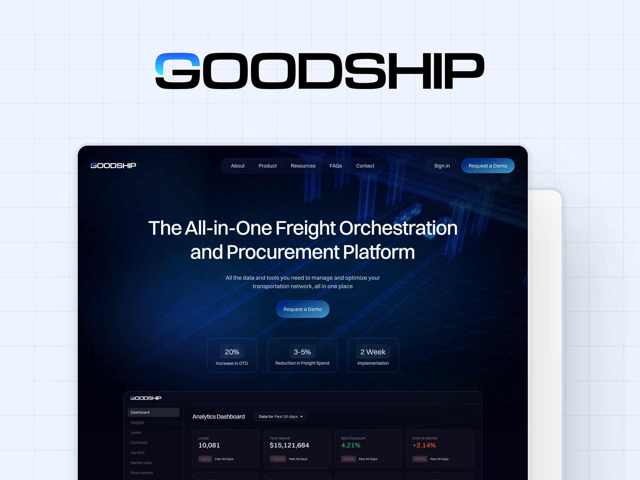Goodship.io website displayed in a Macbook mockup