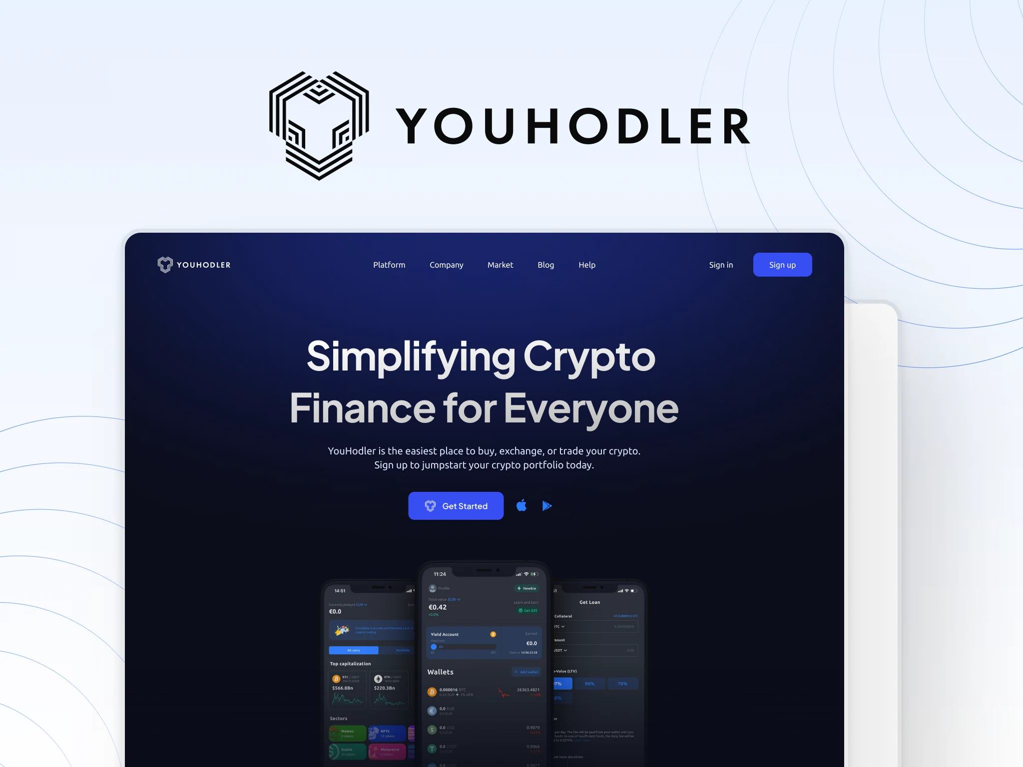 YouHodler case study thumbnail