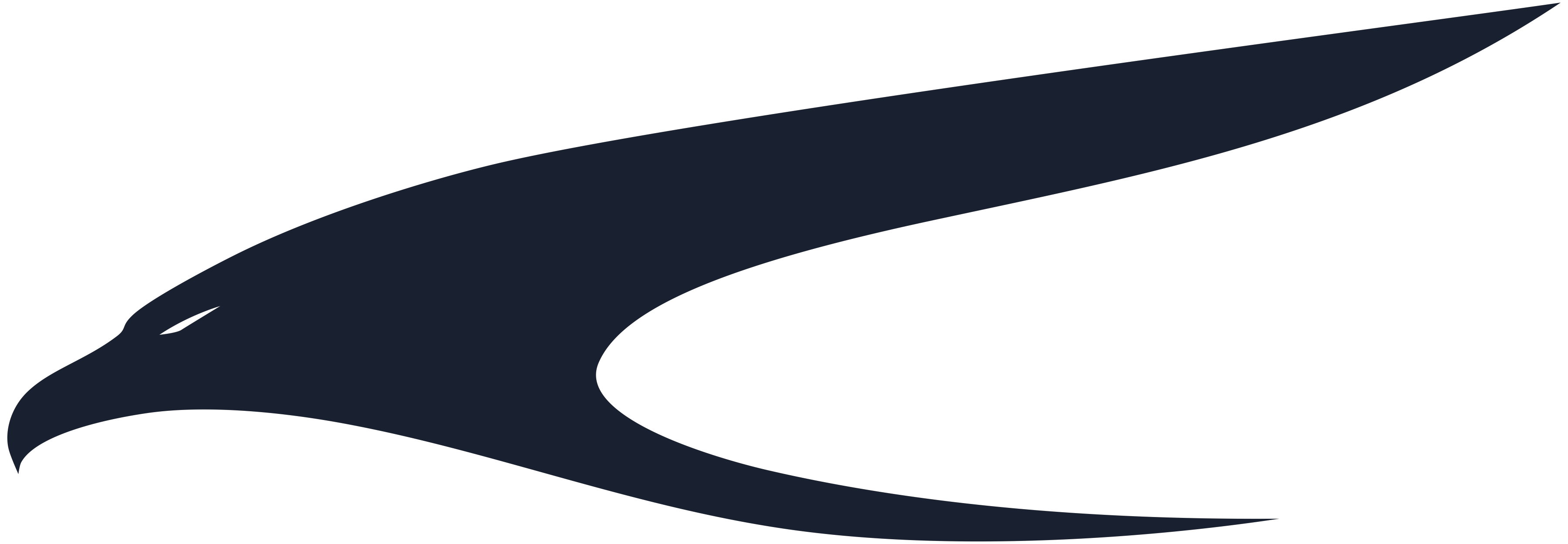 Talon Capital Logo