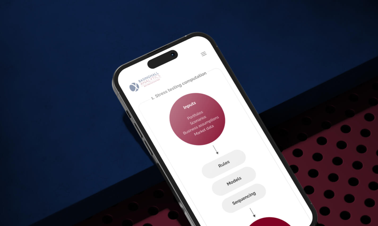 Loov Euroopa veebidiain ja Webflow veebiarendus