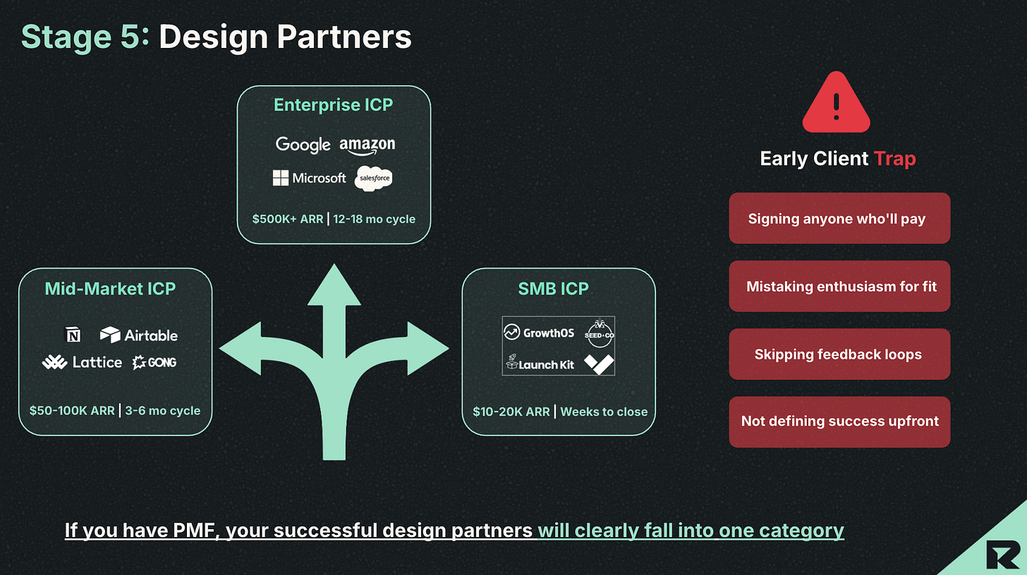 Design Partners Categorization and Early Client Traps