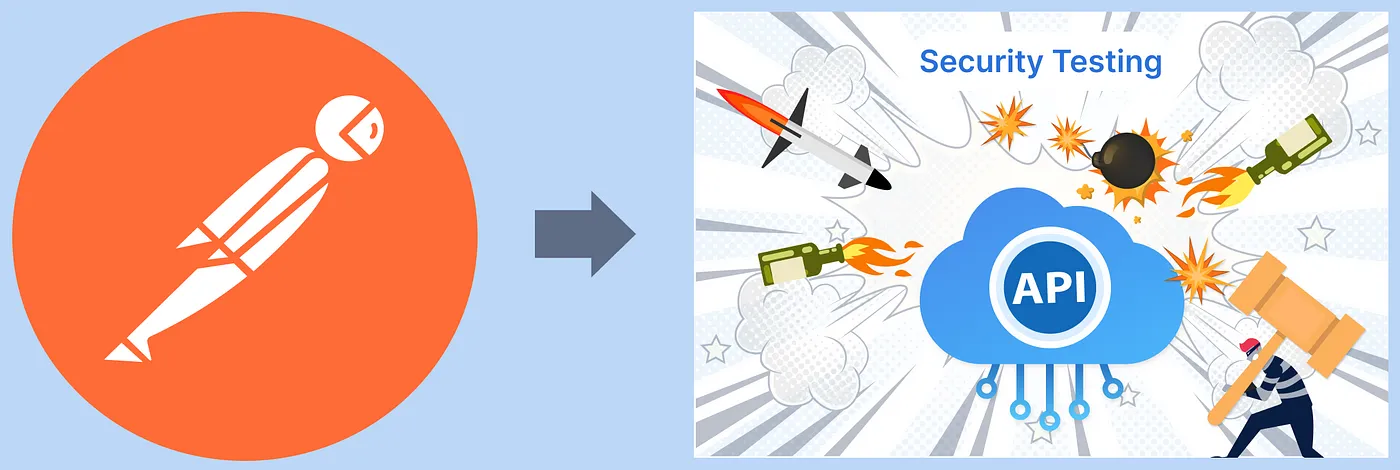 Generate API Security Tests from Your Postman Collections