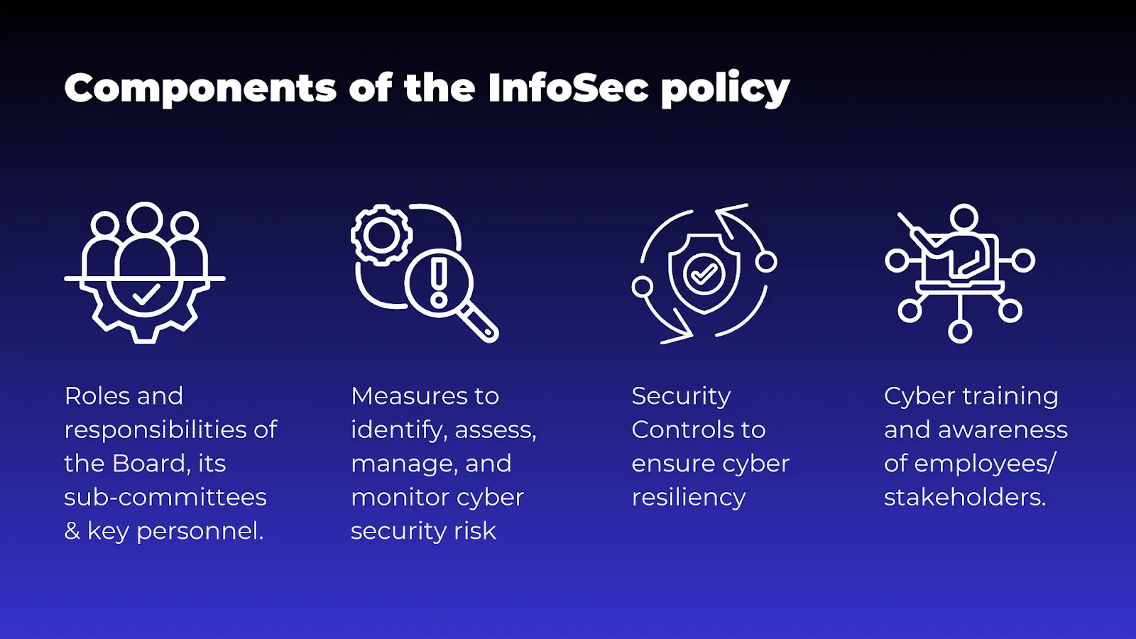 Components of the Information Security Policy mandated in RBI’s Master Directions on Cyber Resilience and Digital Payment Security Controls