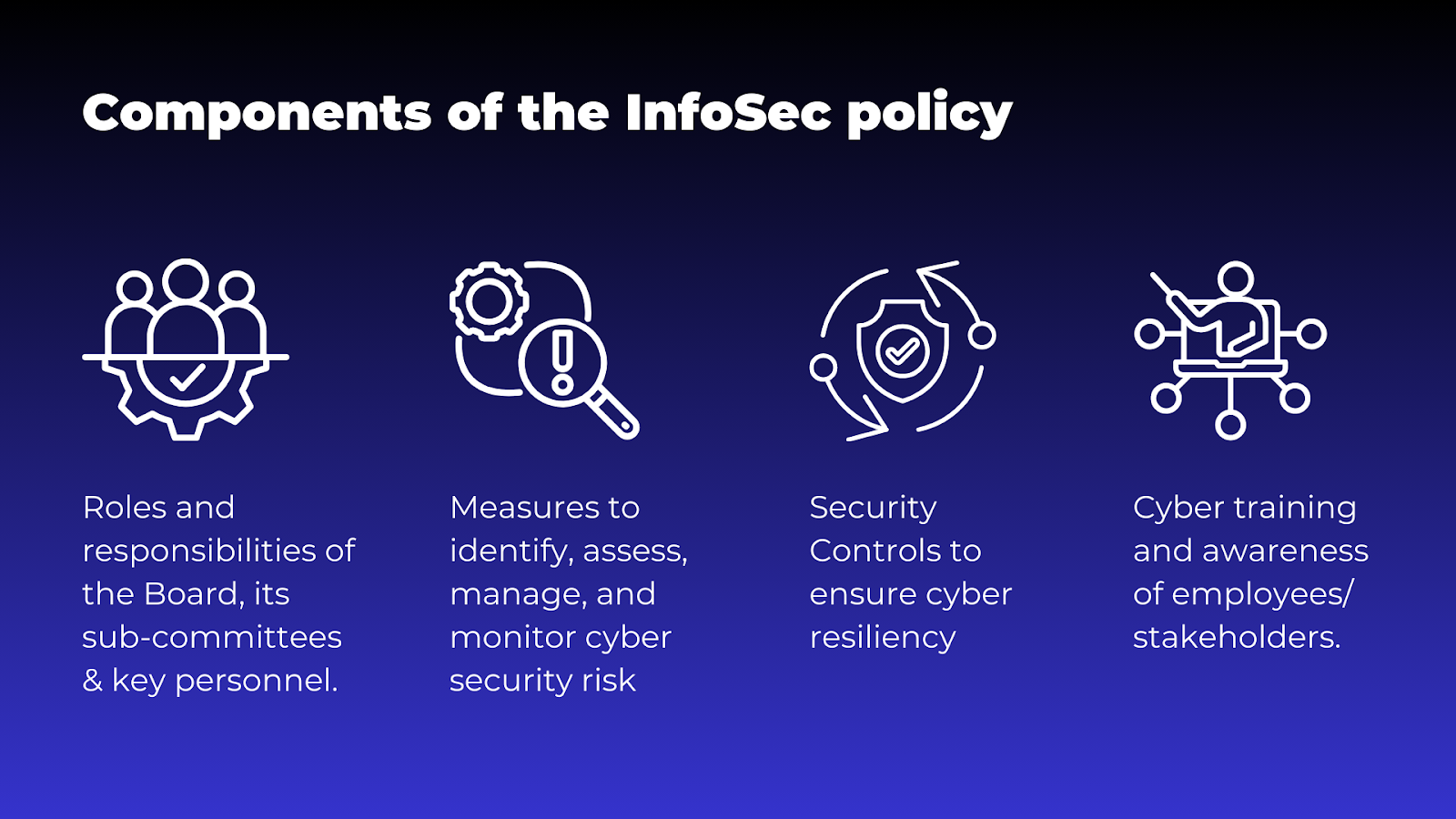 Components of the Information Security Policy mandated in RBI’s Master Directions on Cyber Resilience and Digital Payment Security Controls