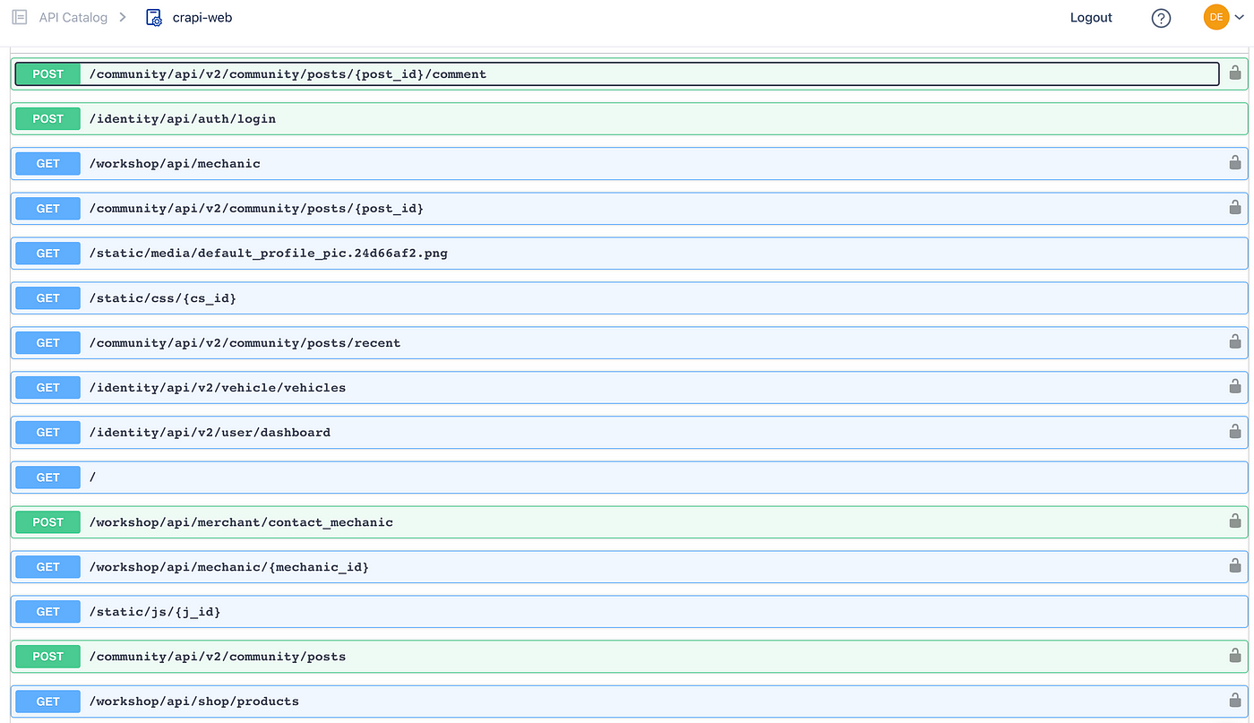Auto-discovered API Assets