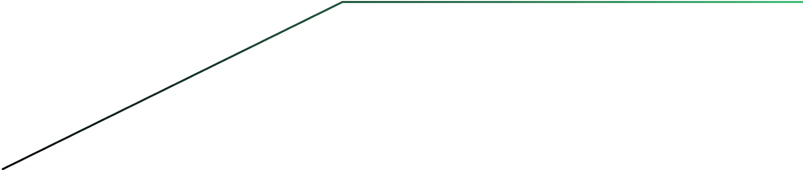 Features Vector Image
