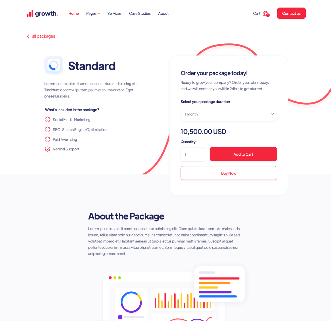 Package Single - Growth Webflow Template