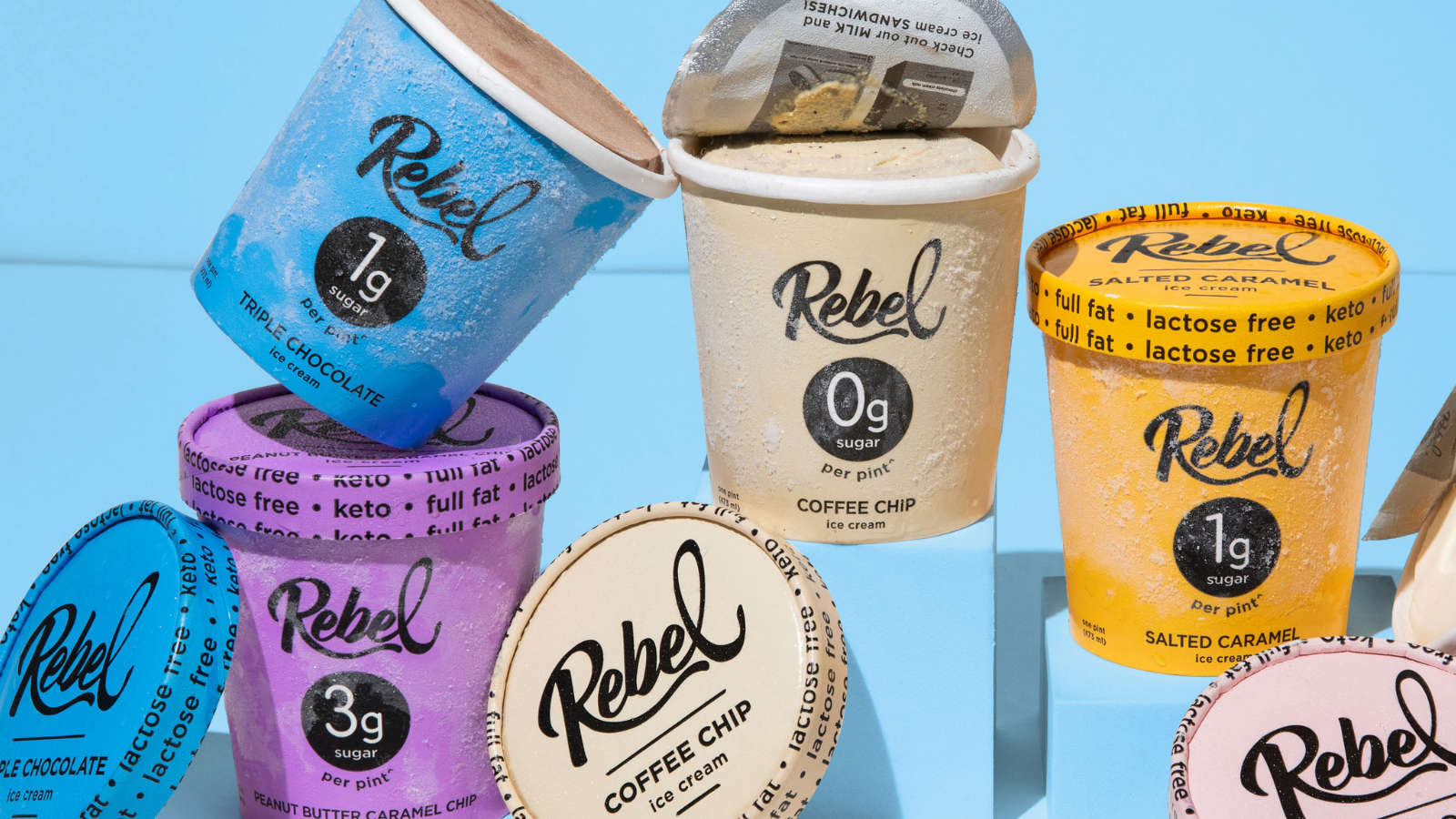 Nationwide Retail Scaling