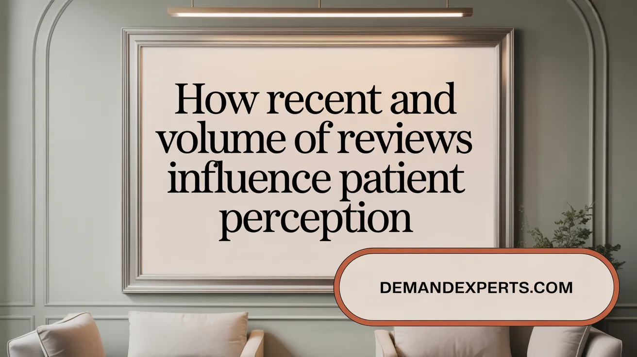 How Recent and Volume of Reviews Influence Patient Perception
