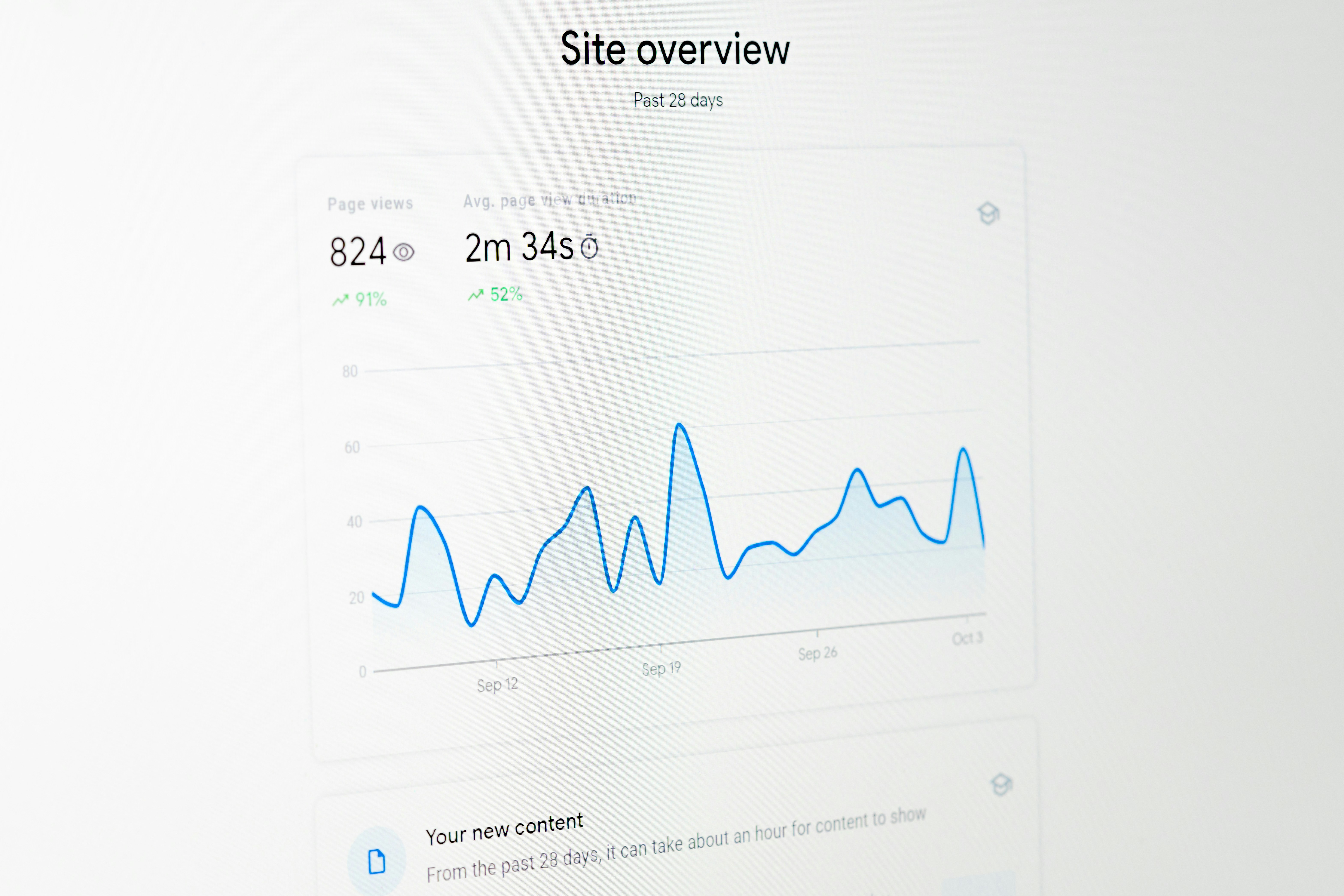 Site Speed and Performance for Outdoor Ecommerce