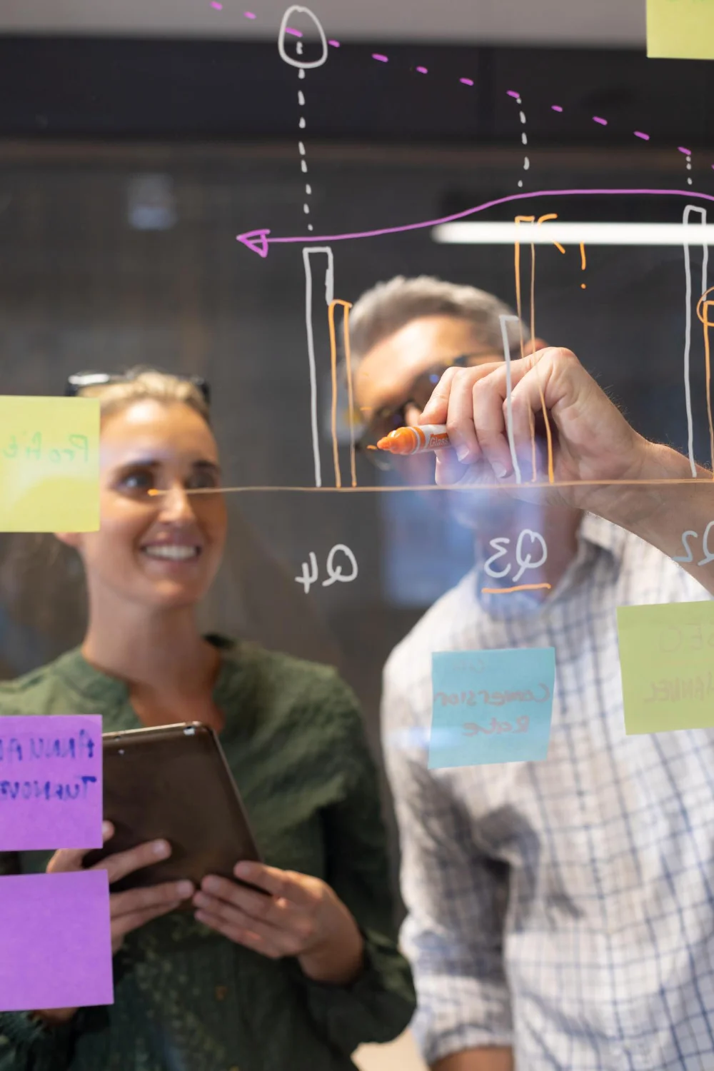 Network Advisors sales prospecting