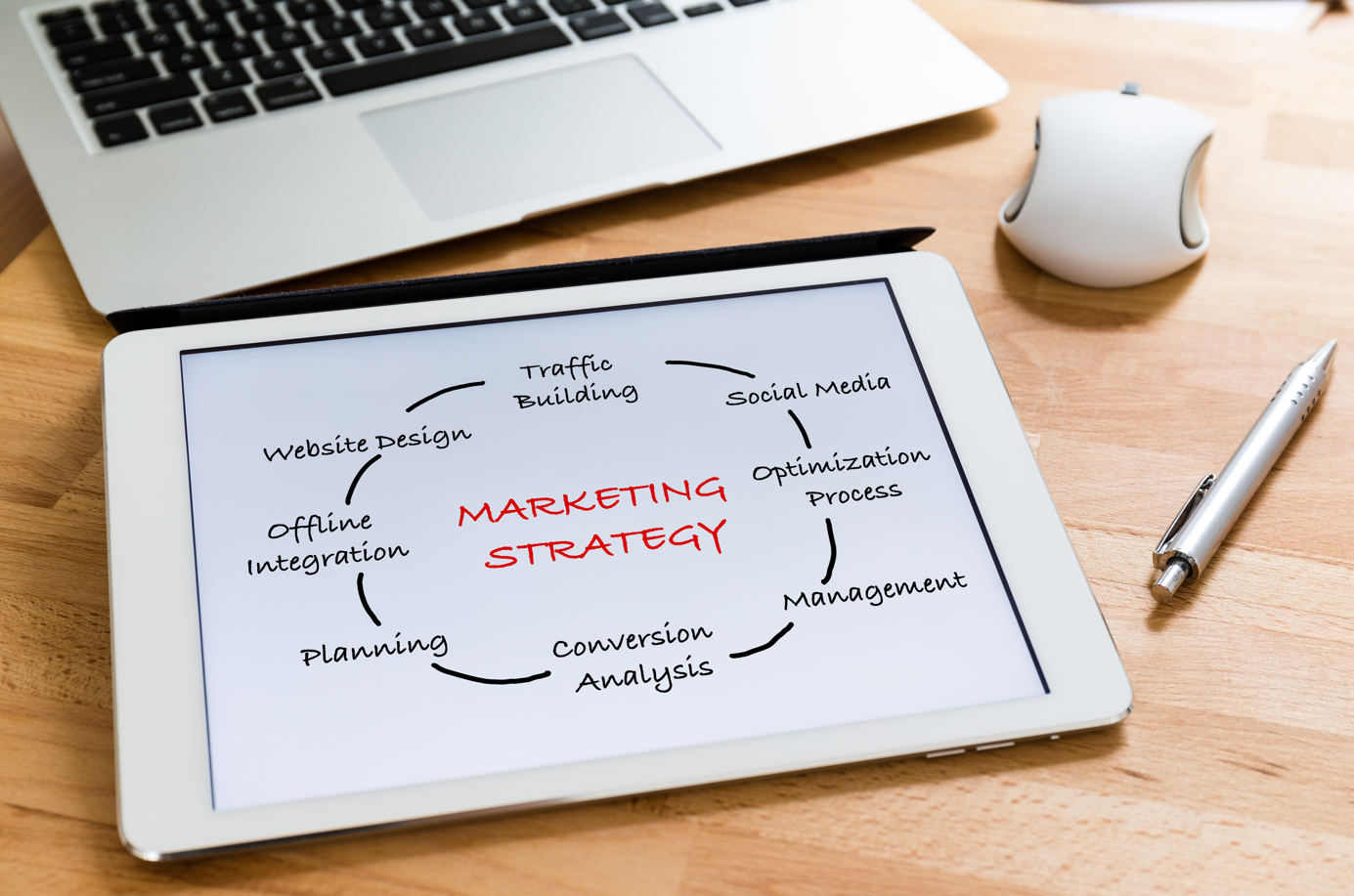 2026 Restaurant Marketing Trends summary