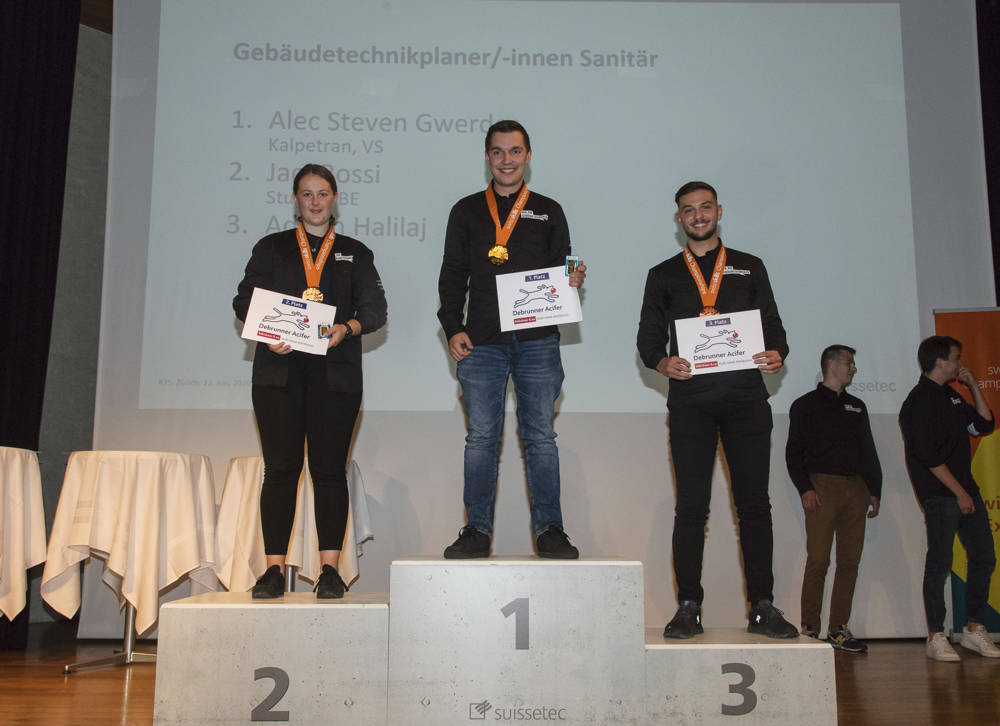 Medaillengewinner Gebäudetechnikplaner/-in Sanitär 2021