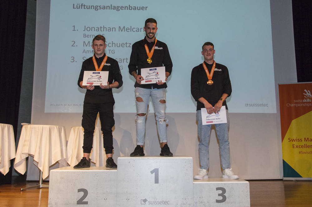 Medaillengewinner Lüftungsanlagenbauer 2021