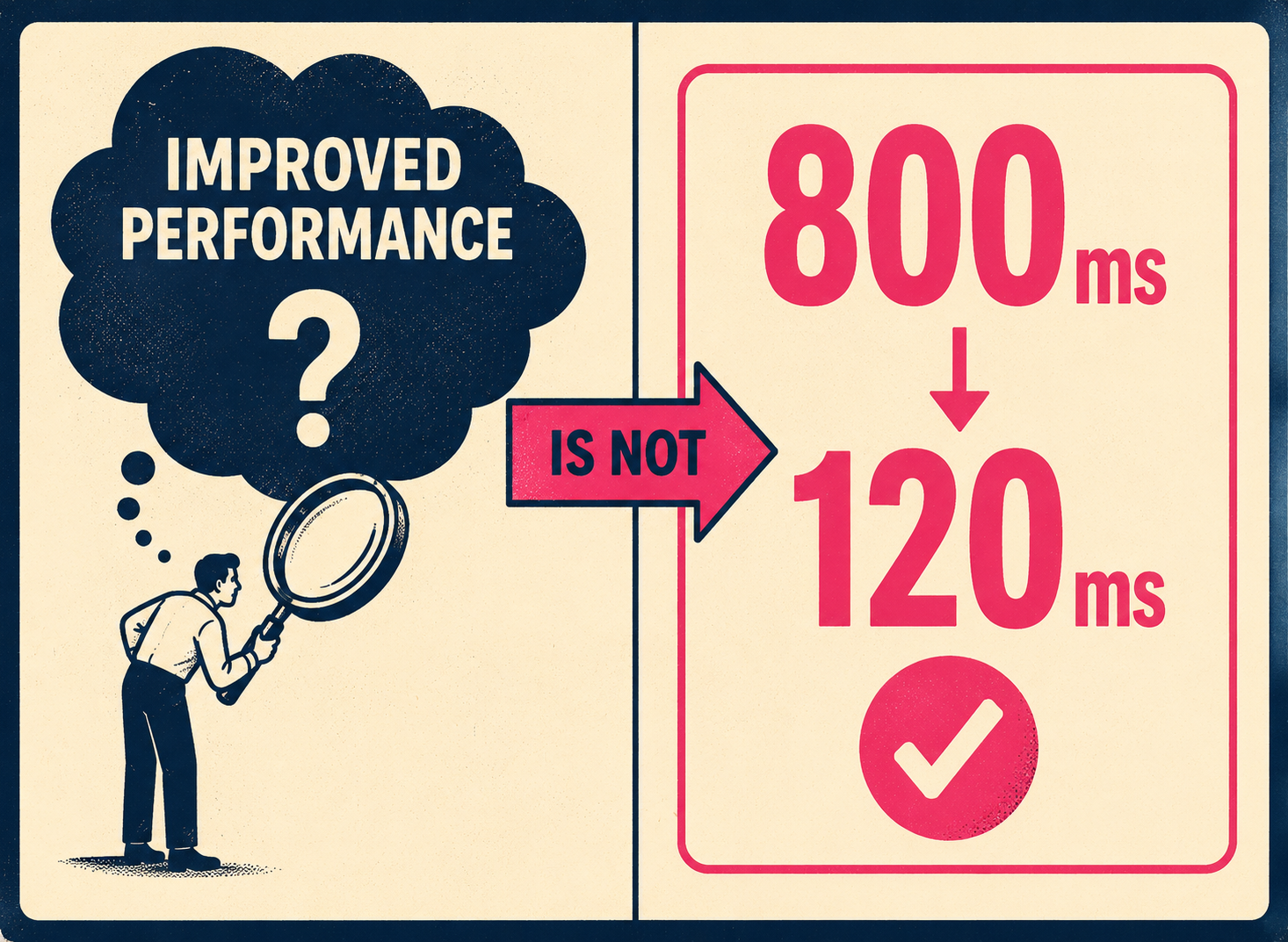 Before and after diagram showing vague vs. specific release note language with measurable metrics.