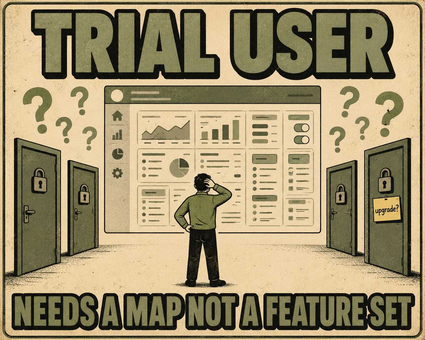 Confused person surrounded by locked features, labeled trial user needs a map